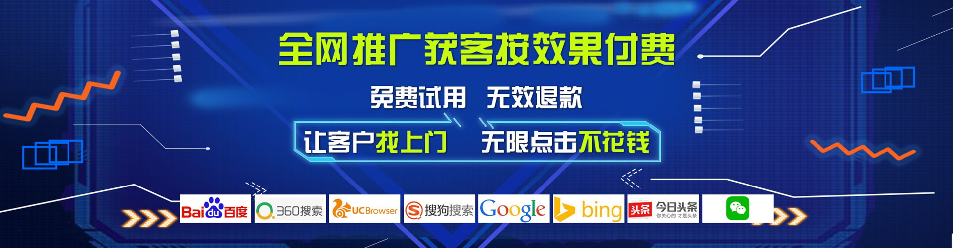 文登sem投放